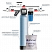 Система обезжелезивания воды с автоматикой Clack WS125-CI (Oxidizer Clack 0835)